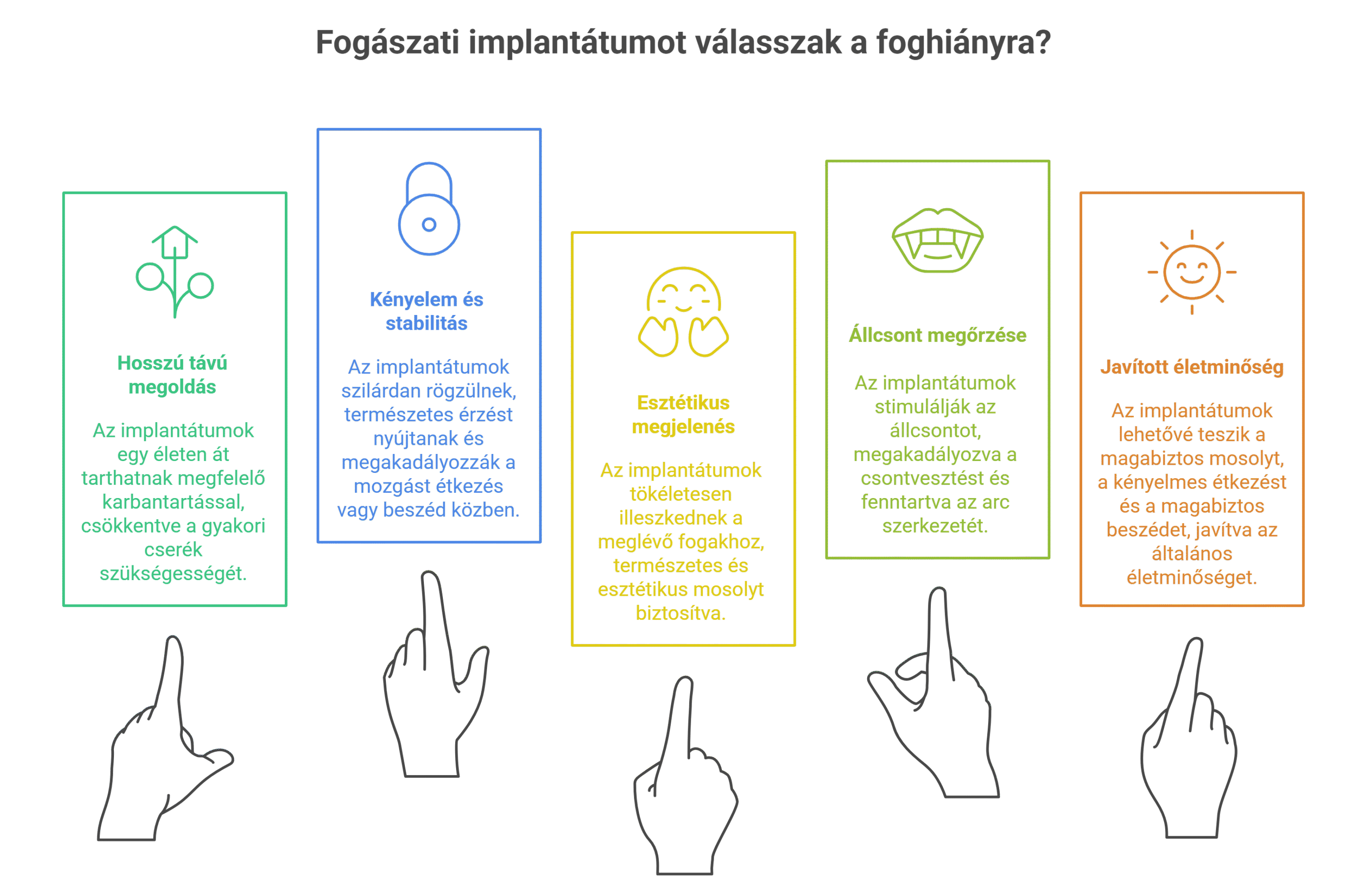 Miért jó döntés a fogászati implantátum_ - visual selection